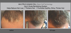 Invigorating Shampoo with MHCsc™ Technology